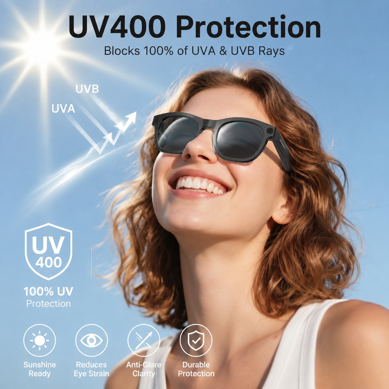 2026 AI Smart Glasses with 8MP - Smart Glasses Lens 评论和价格
